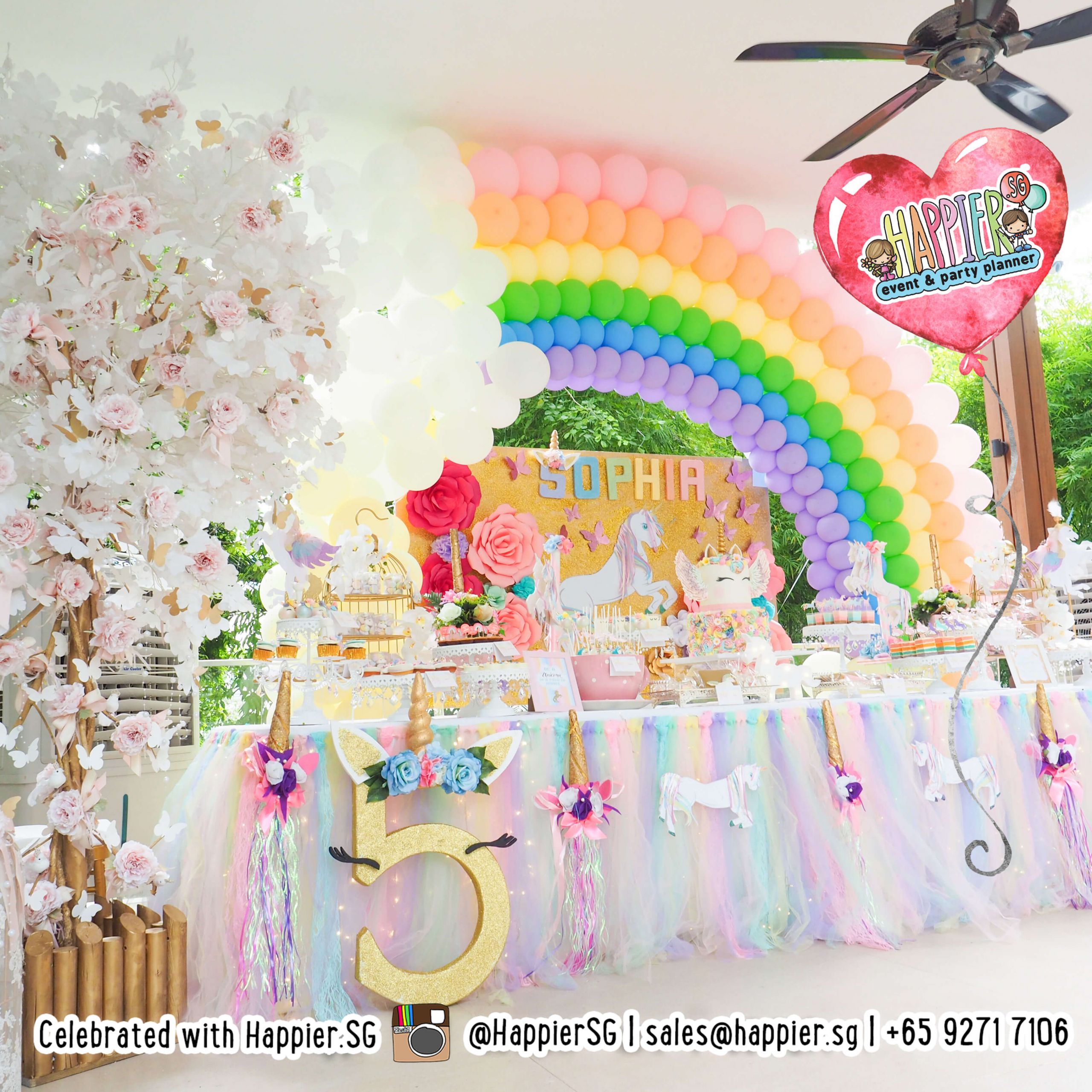 Kids Party Planning
 Kids Party Planner