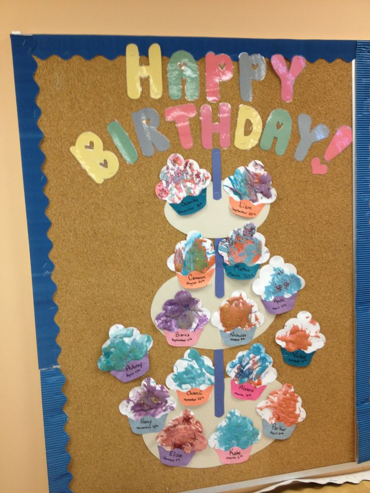 Kindergarten Birthday Party Ideas
 45 best images about Classroom Birthday Charts on Pinterest