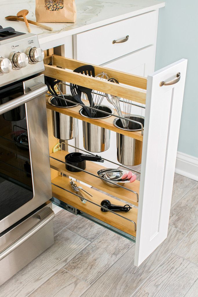Kitchen Cabinet Organization Tips
 Cajones y estanteras extrables para una cocina funcional