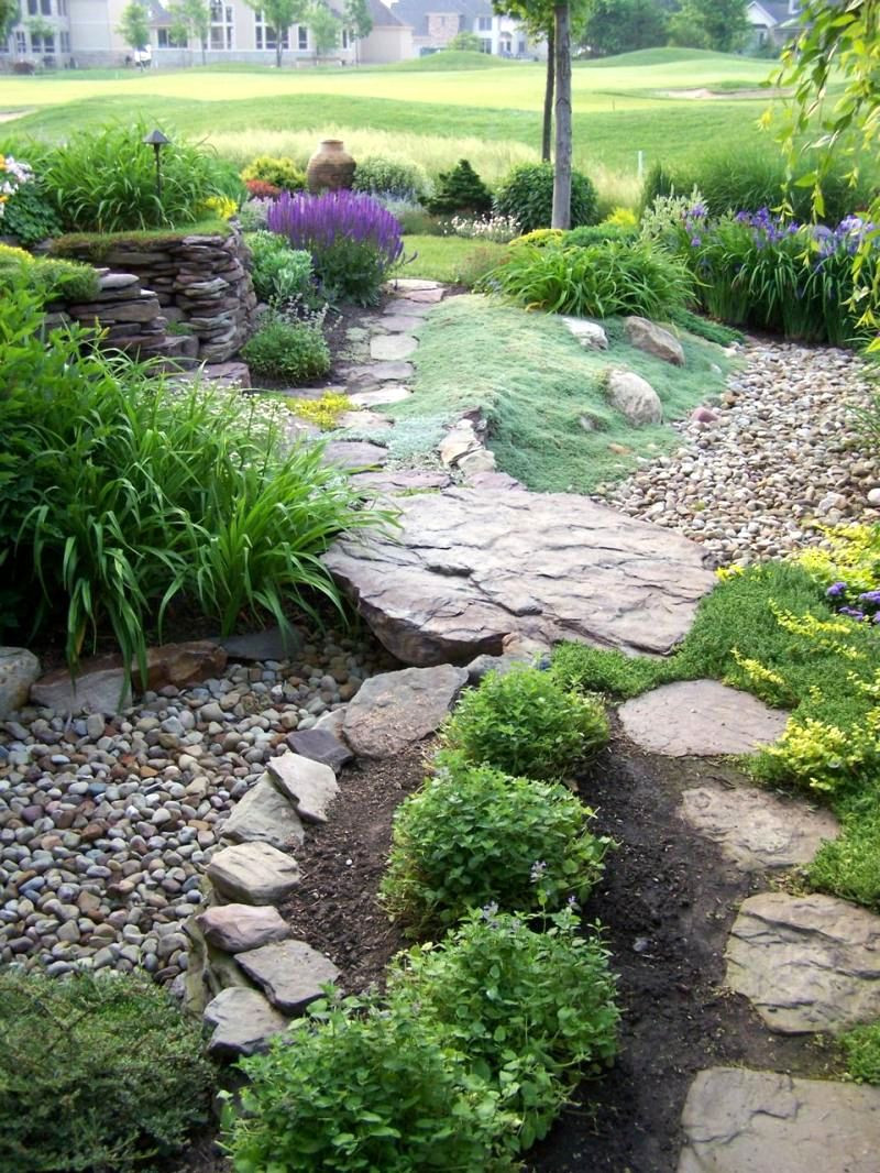 Landscape Design Courses
 Garden Landscape Design Courses