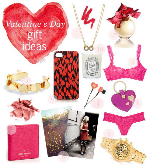 Latest Valentine Gift Ideas
 New Gift Guide for Selecting a Unique Gift for a