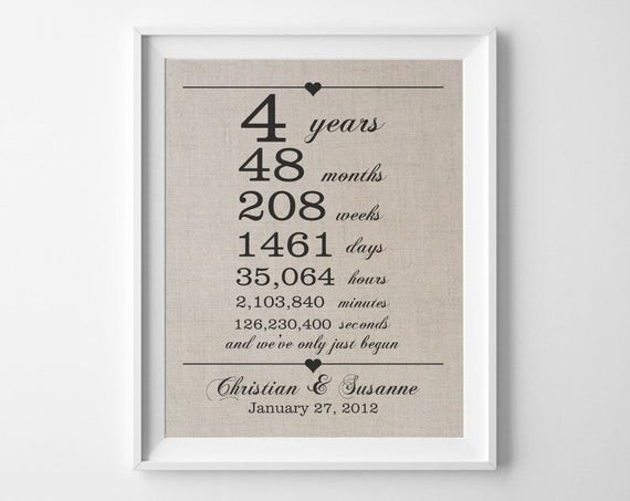 Linen Anniversary Gift Ideas For Him
 4 years to her Linen Anniversary Print 4th Wedding