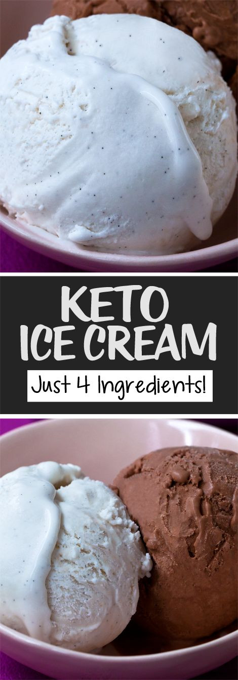 Low Calorie Ice Cream Recipes For Ice Cream Maker
 Easy Keto Ice Cream Recipe With 4 Ingre nts in 2019