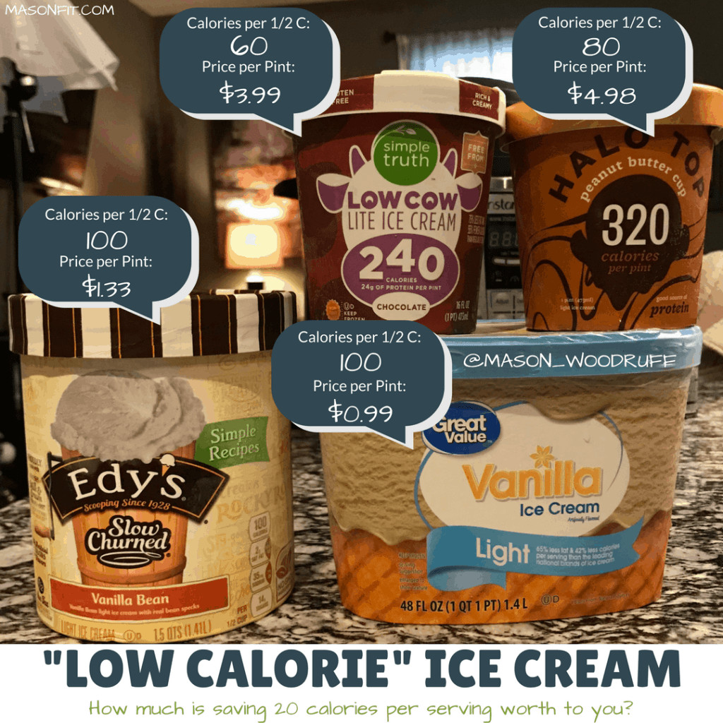 Low Calorie Ice Cream Recipes For Ice Cream Maker
 Healthy Pizookie Recipe Twix Triple Chocolate and Red