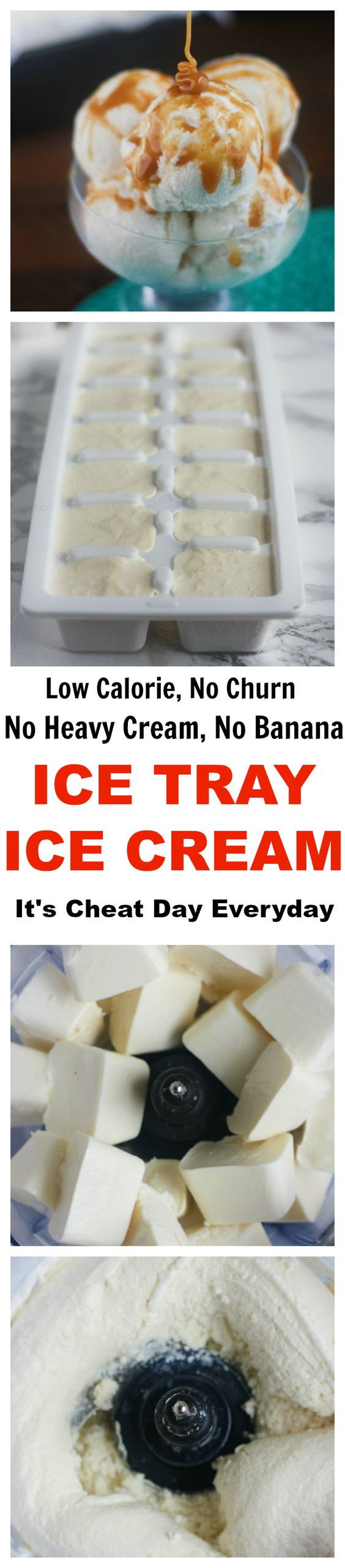 Low Calorie Ice Cream Recipes For Ice Cream Maker
 No churn ice cream Churn ice cream and Ice cream recipes