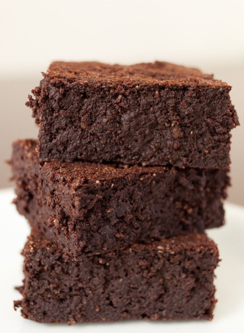 Low Carb Almond Flour Brownies
 Almond Flour Brownies 4 net carbs Easy & delicious