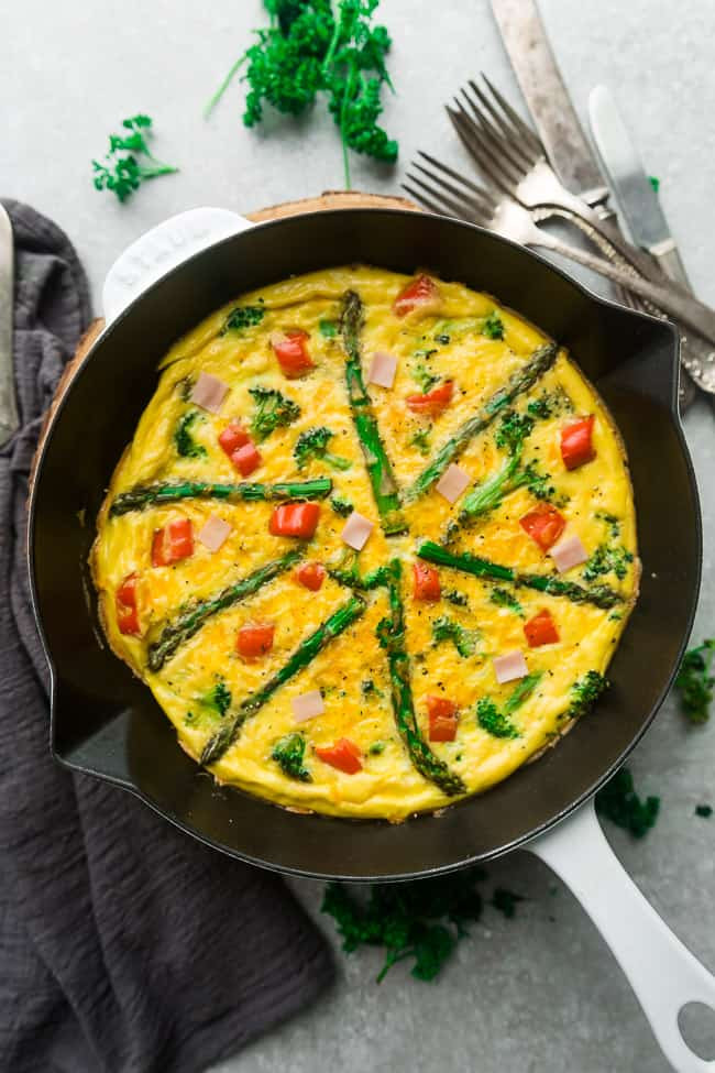 Low Carb Frittata Recipes
 Low Carb Frittata Life Made Keto