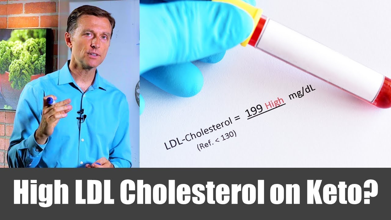 Low Cholesterol Keto Diet
 Why High LDL Cholesterol on the Ketogenic Diet