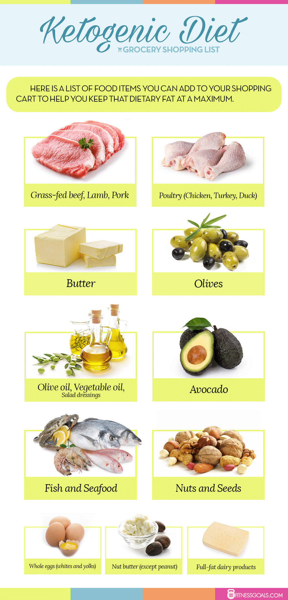 35 Best Low Cholesterol Keto Diet Home Family Style And Art Ideas