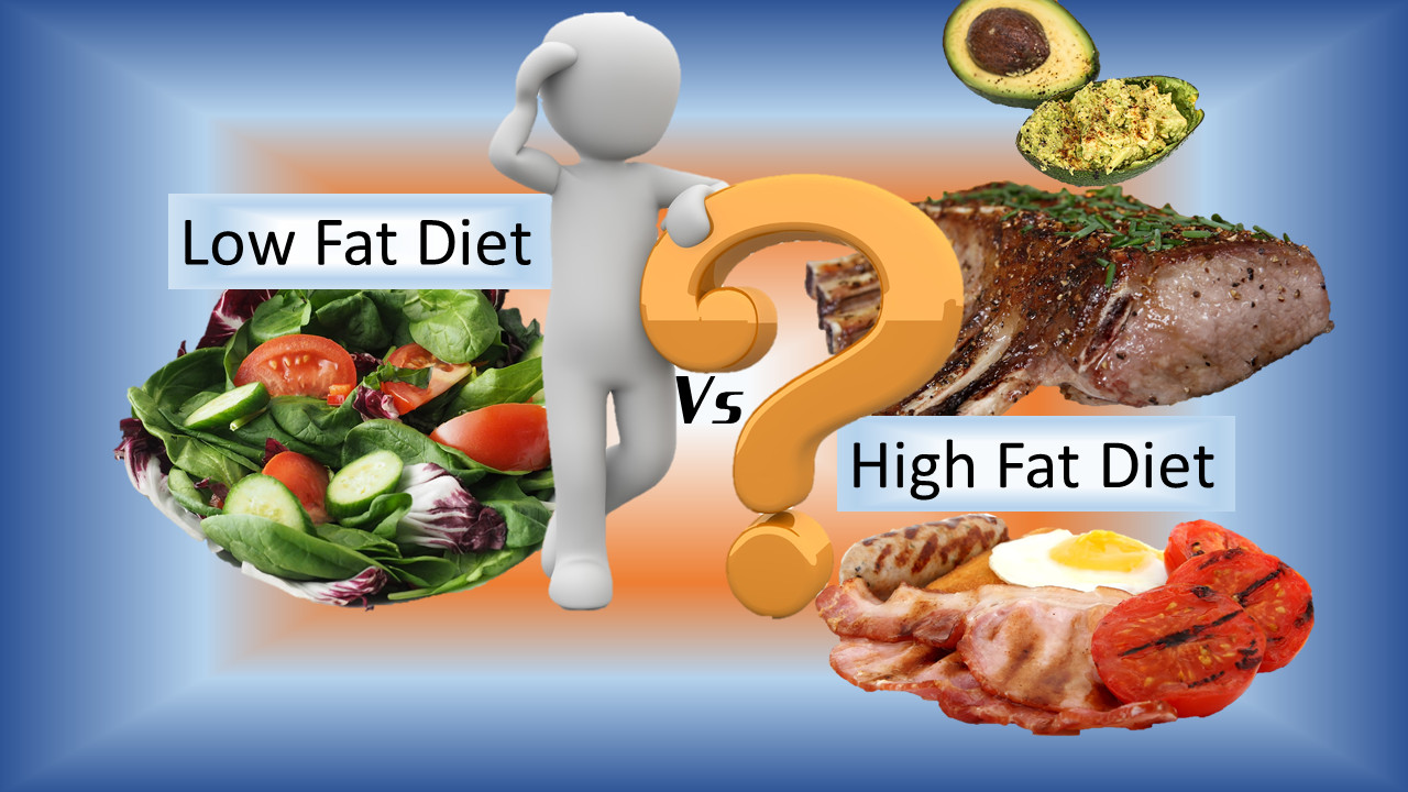 Low Cholesterol Keto Diet
 Is Keto High Fat or Low Fat Keto Island