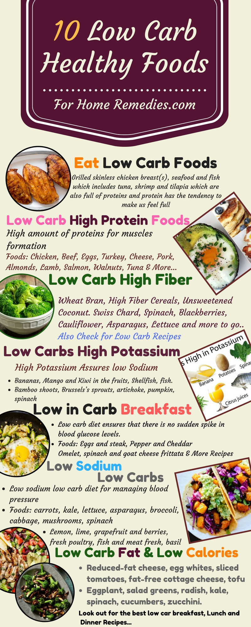 Low Sodium Low Cholesterol Recipes
 10 Low Carb Foods Low Fat Sugar High Protein Fiber