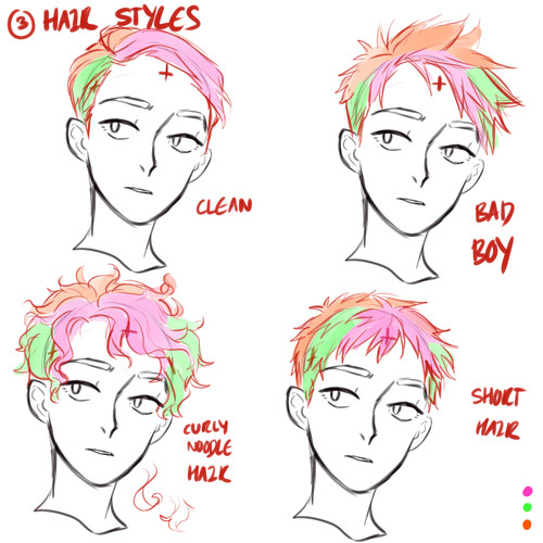 Male Anime Hairstyles
 hair tutorial please 3 in 2019 Tuts