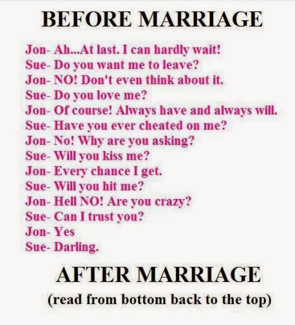 Marriage Humor Quotes
 Before And After Marriage Quotes QuotesGram