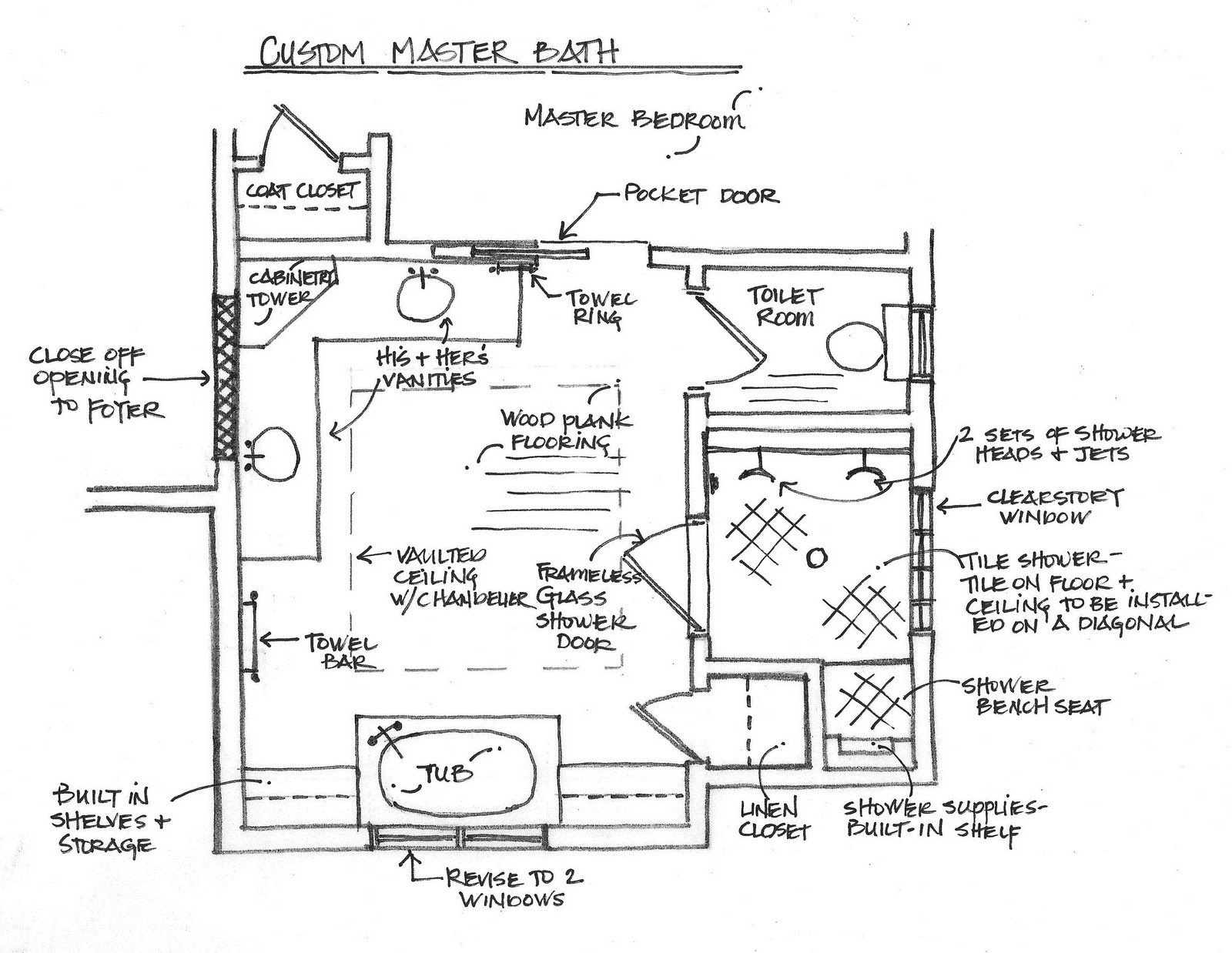 Master Bathroom Floor Plan
 Small Bathroom Design Dimensions