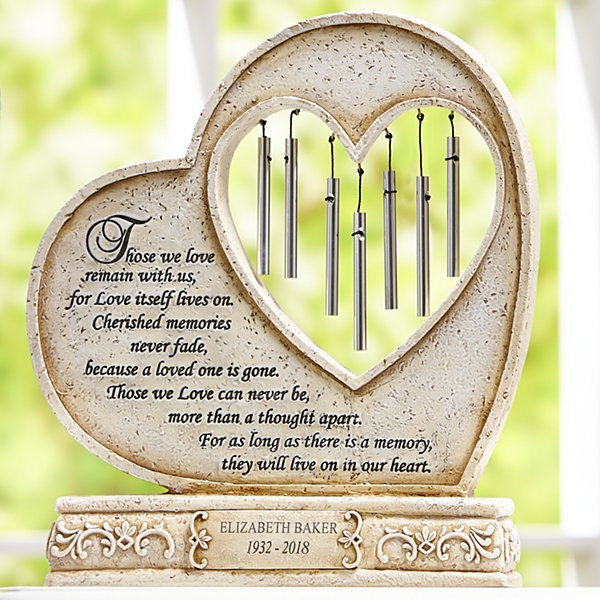 Memorial Gift Ideas For Loss Of Mother
 Sympathy Gifts