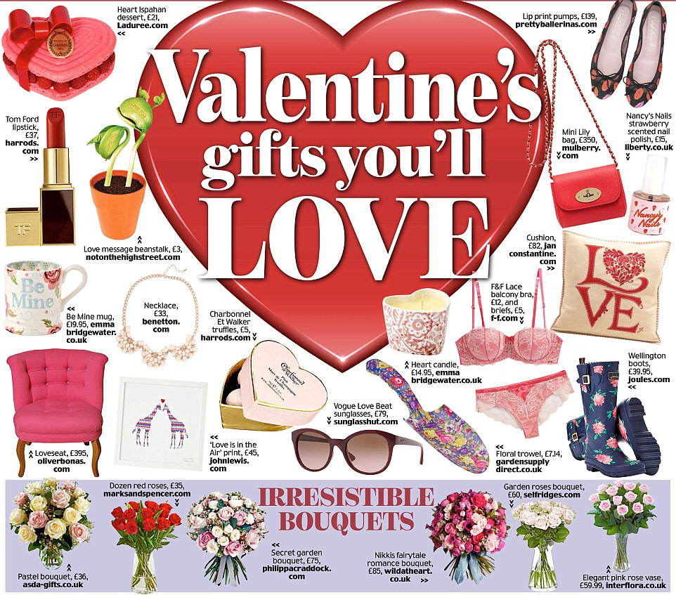 Mens Valentines Gift Ideas Uk
 The ultimate Valentine s Day t guide for both men and
