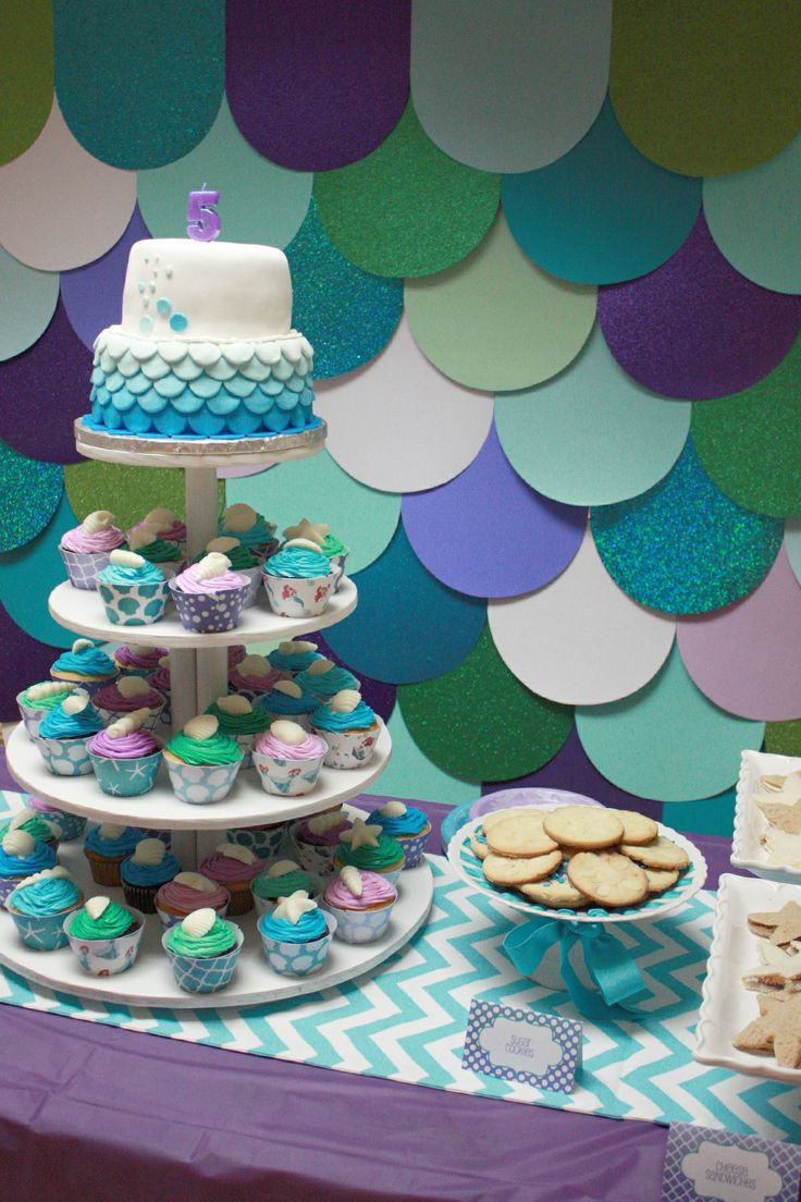 Mermaid Tea Party Ideas
 17 Best images about ariel tea party on Pinterest
