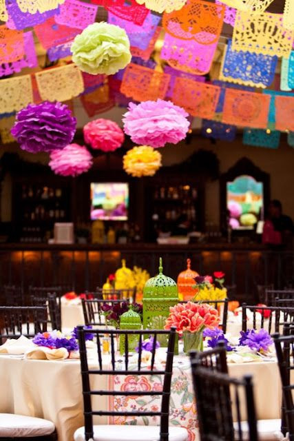 Mexican Engagement Party Ideas
 16 "Sweet Sixteen" Birthday Party Ideas
