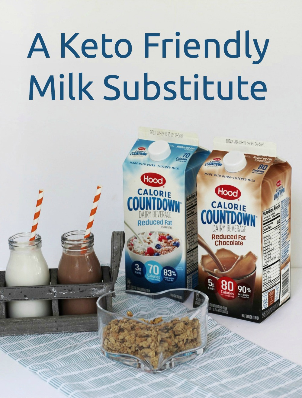 Milk On Keto Diet
 20 Best Milk Keto Diet Best Diet and Healthy Recipes