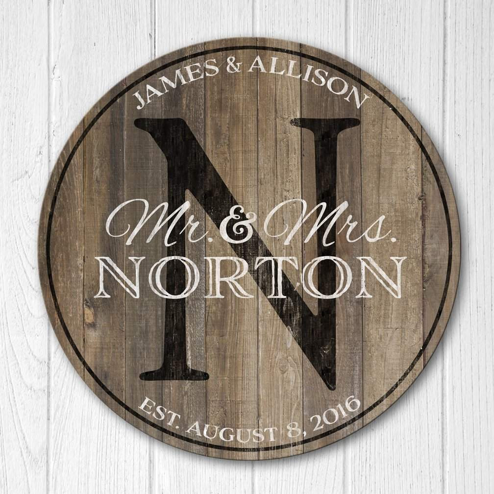 Monogrammed Wedding Gifts
 Top 20 Best Personalized Wedding Gifts