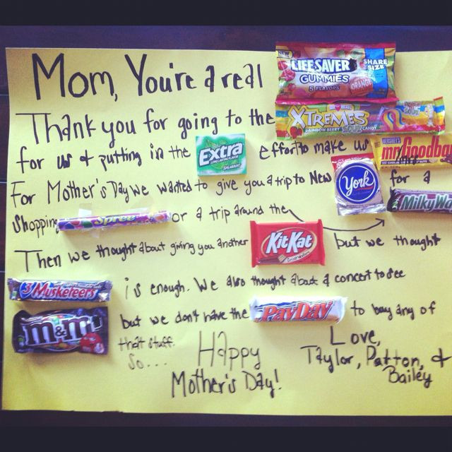 Mother Day Gift Ideas For Boyfriends Mom
 Mother s Day candy card