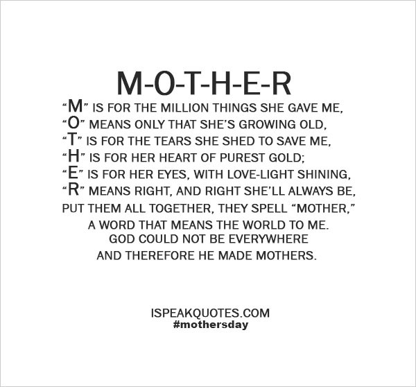 Mother Definition Quote
 Happy Mother’s Day 2014 HD Wallpapers Quotes