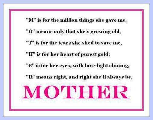 Mother Definition Quote
 Meaningful Quotes Collection Inspiring Quotes