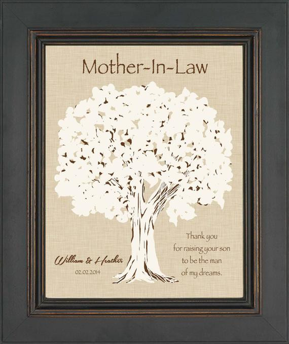 Mother In Law Gift Ideas For Wedding
 Wedding Gift for Mother In Law Future Mom by