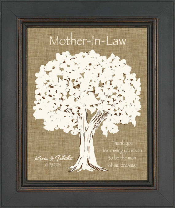Mother In Law Wedding Gift Ideas
 Wedding Gift for Mother In Law Future Mom by