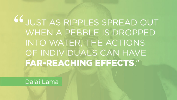 Mother Teresa Ripple Quote
 Quote Ripple Affect