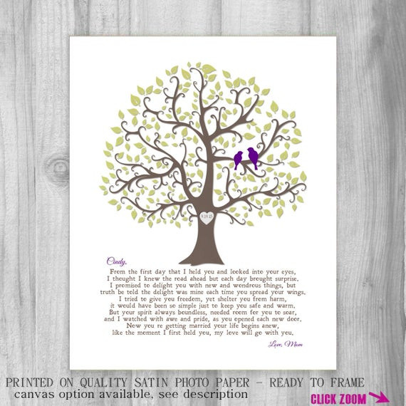 Mother To Daughter Wedding Gift Ideas
 Wedding Day Gift FROM MOM Gift for Daughter Wedding Day Gift