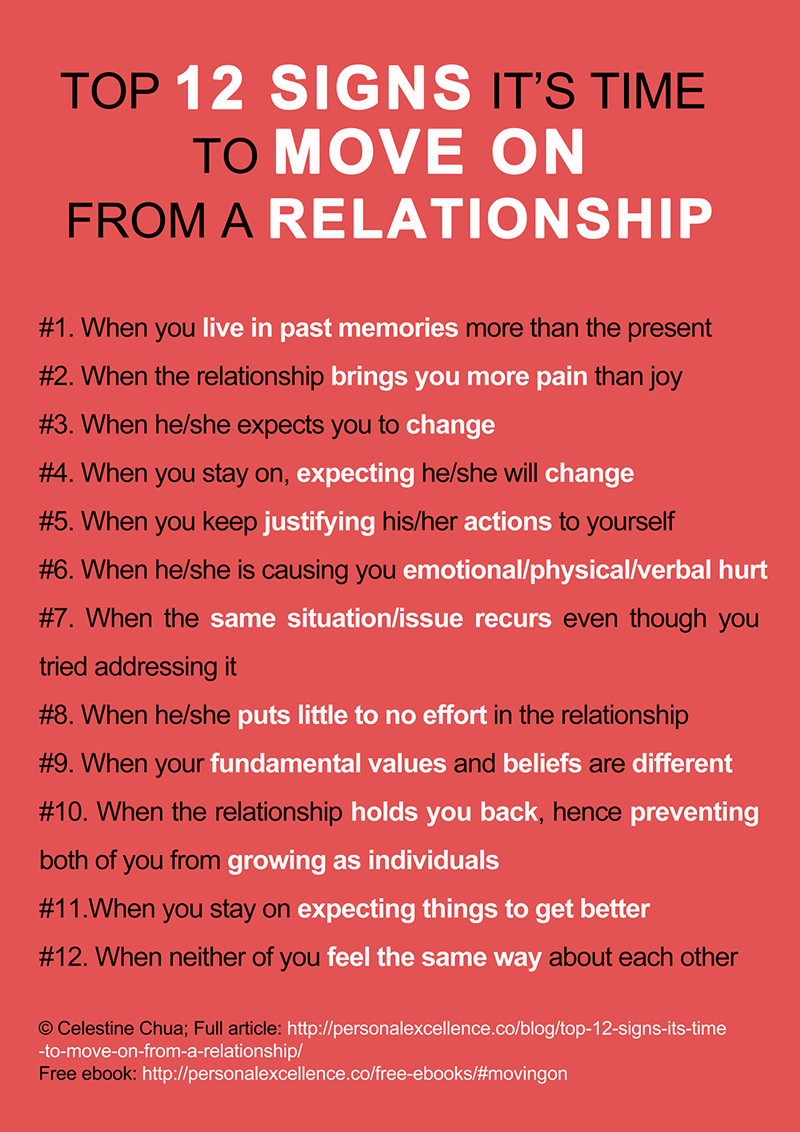 Moving On Quotes Relationships
 Moving Love Quotes