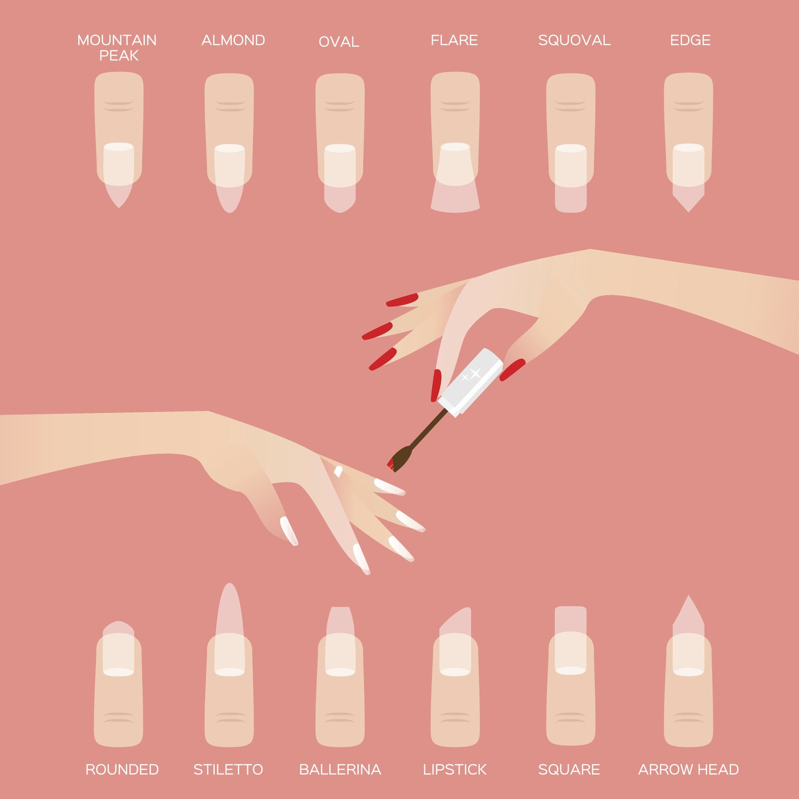 Nail Styles Names
 The Ultimate Guide to 12 Different Nail Shapes