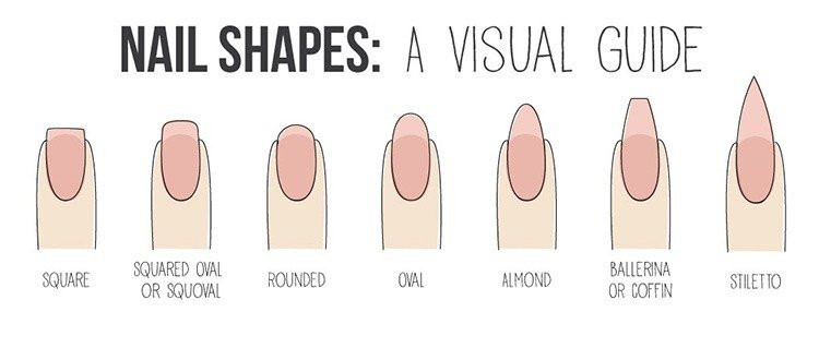 Nail Styles Shapes
 5 Tips to Getting the Perfect Set of Acrylic Nails