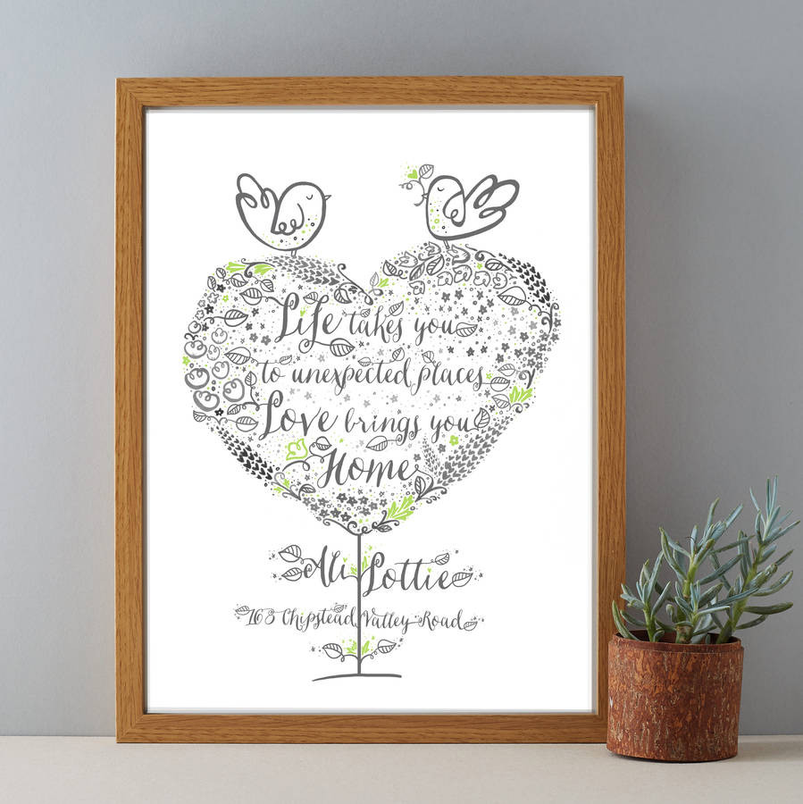 New Home Gift Ideas For Couples
 new home personalised housewarming t print by wetpaint