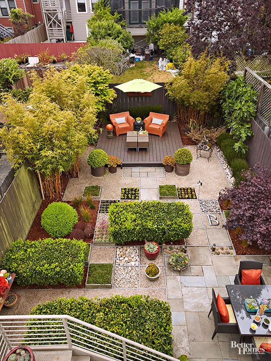 No Grass Backyard
 Landscaping Ideas for Yards With No Grass