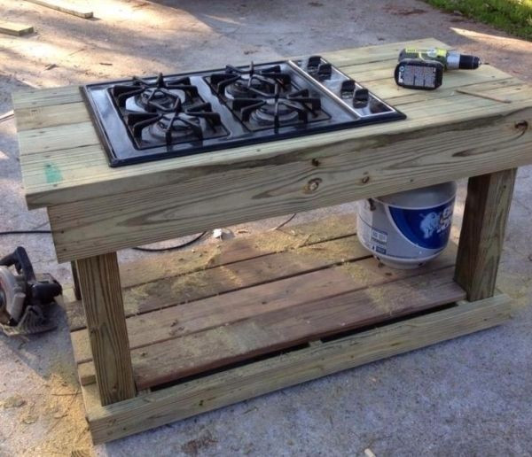 Outdoor Kitchen Stove
 DIY How To Outdoor Kitchen Island