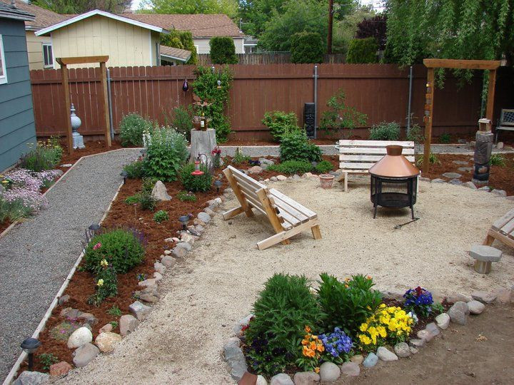 Outdoor Landscape On A Budget
 Patio Ideas A Bud