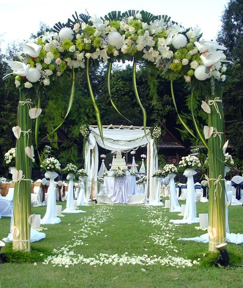 Outdoor Wedding Decoration Ideas
 wedding Find Wedding Decorations Ideas Outdoor