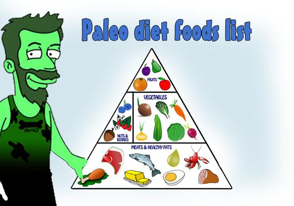 Paleo Diet Restrictions
 Paleo Diet And Weight Loss Review
