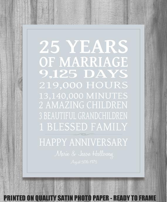Parents 25Th Anniversary Gift Ideas
 Unavailable Listing on Etsy