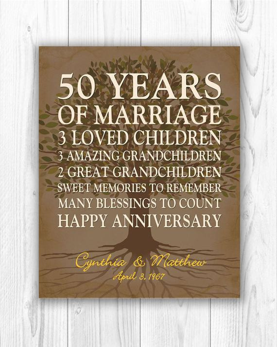 Parents 25Th Anniversary Gift Ideas
 50th anniversary t for parents anniversary t golden