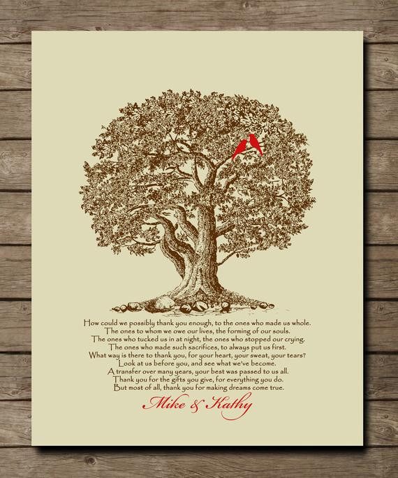 Parents Wedding Gift Ideas From Bride And Groom
 Wedding Gift for Parents from Bride and Groom by