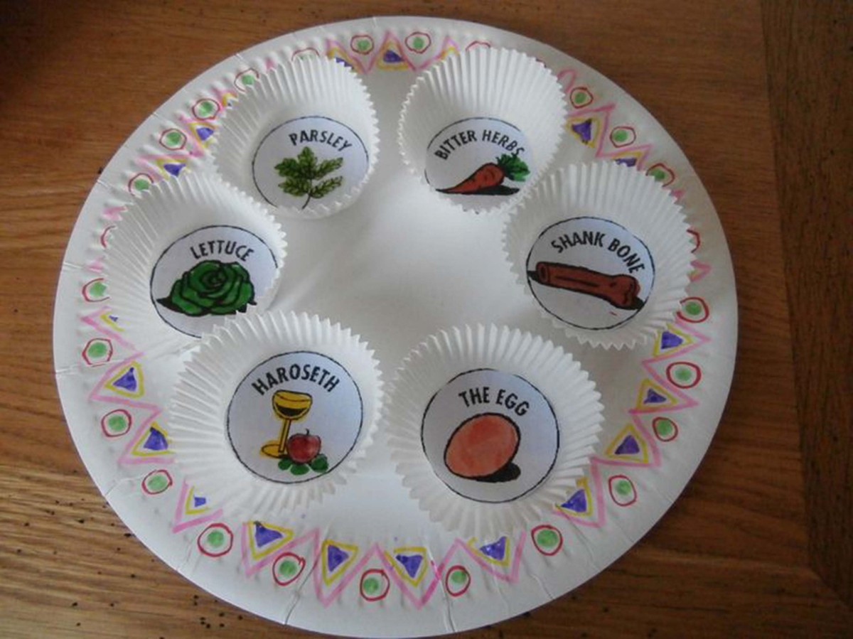 Passover Activities
 15 DIY Passover Seder Plates Your Kids Will Love To Make