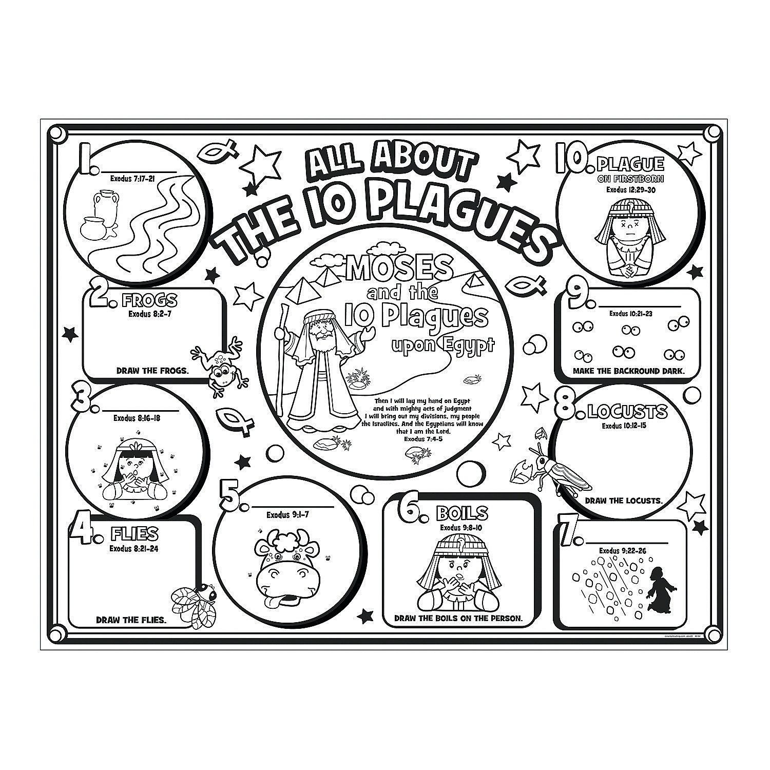Passover Activities For Sunday School
 Color Your Own “All About The 10 Plagues” Posters