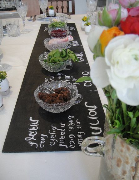 Passover Seder Ideas
 seder plate Wonderful centerpiece idea or for a side