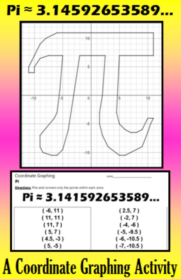 Pi Day Activities Math
 Pi Day Activity piday coordinategraphing