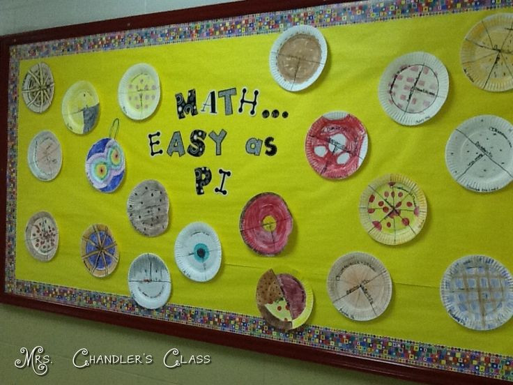 Pi Day Decorating Ideas
 Our Pi Day Bulletin Board Middle School Math