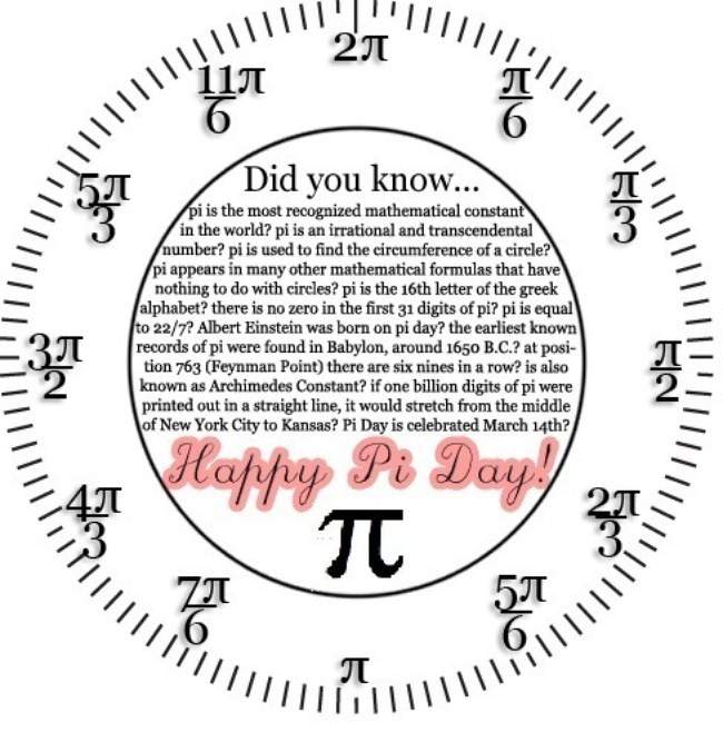 Pi Day Math Activities
 32 Pi Day · Cool Math Games for March 14th – Tip Junkie