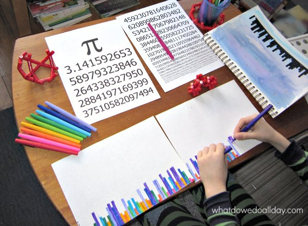 Pi Day Project Ideas For School
 Math Art for Kids Pi Skyline